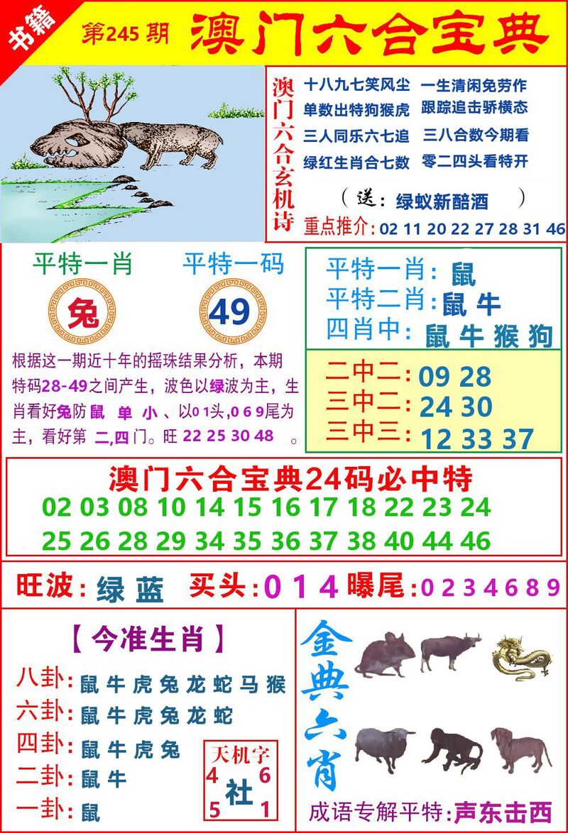 更新中